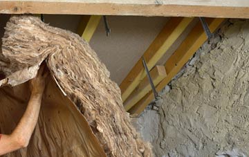 Fearnan pitched roof insulation costs